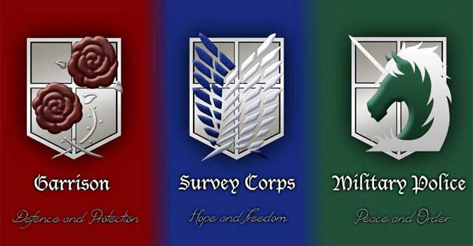 Military Branches